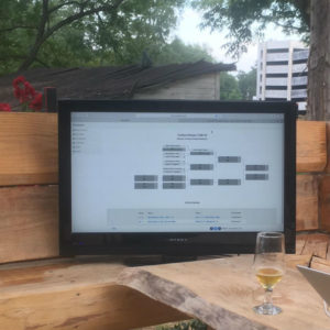 Cornhole Bracket Image