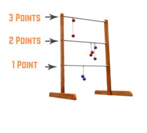 Ladder Golf Scoring